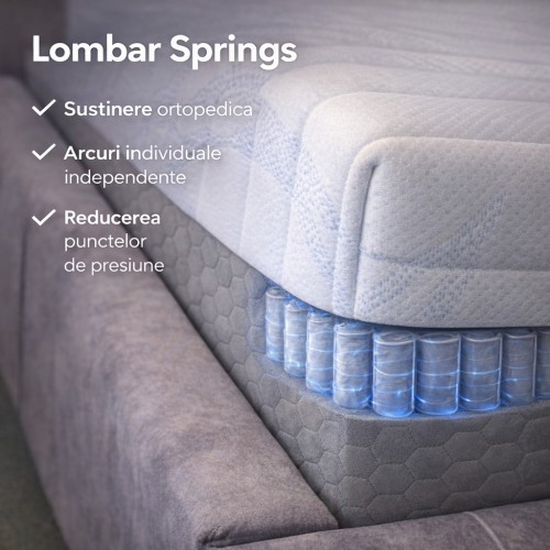 Saltea LOMBAR SPRINGS, 30cm